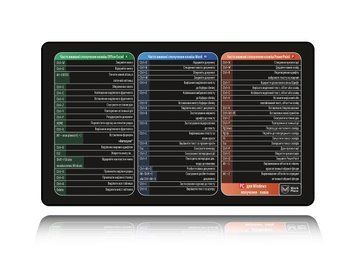 Великий килимок для миші Work Place Shop Сполучення клавіш для Word, Excel і PowerPoint &mdash; зручний desk mat для роботи та навчання